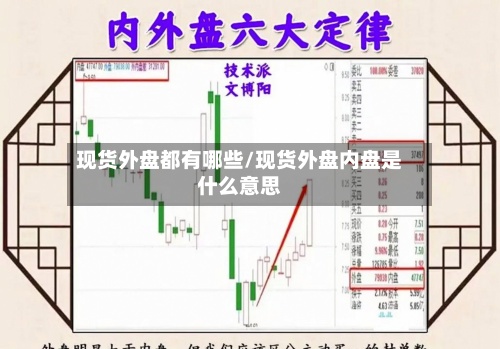 现货外盘都有哪些/现货外盘内盘是什么意思
