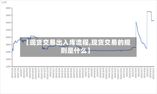 【现货交易出入库流程,现货交易的规则是什么】-第2张图片