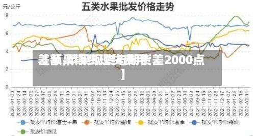【苹果期货现货费用
差额,苹果现货与期货差2000点】-第2张图片