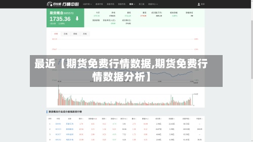 最近【期货免费行情数据,期货免费行情数据分析】