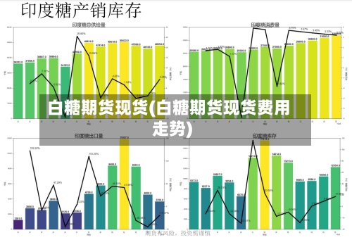 白糖期货现货(白糖期货现货费用
走势)