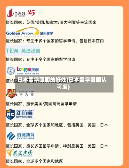 日本留学回国的好处(日本留学回国认可度)-第2张图片