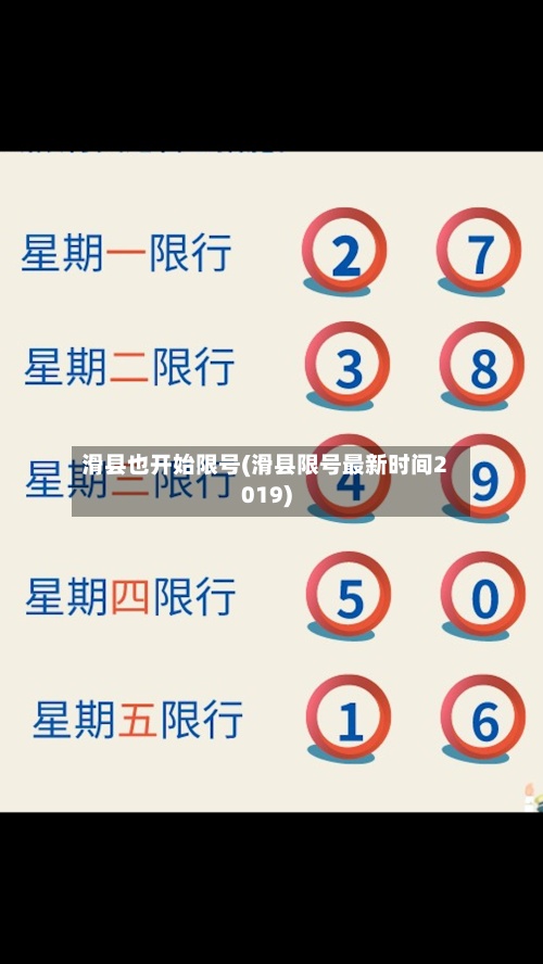 滑县也开始限号(滑县限号最新时间2019)