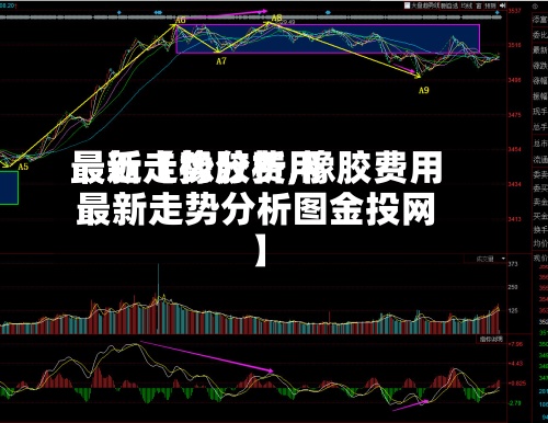 最近【橡胶费用
最新走势分析,橡胶费用
最新走势分析图金投网】-第2张图片