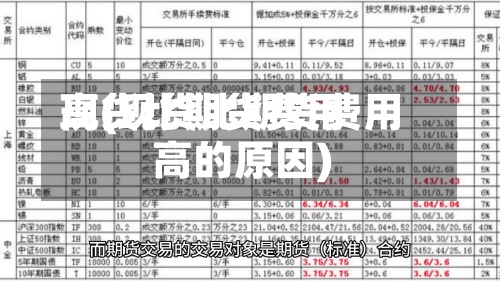 现货比期货费用
高(现货比期货费用
高的原因)-第2张图片