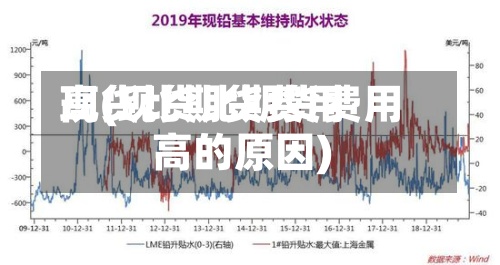 现货比期货费用
高(现货比期货费用
高的原因)-第3张图片