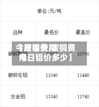 【废铜费用
今日铝价,废铜费用
今日铝价多少】