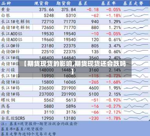 【期货现货的影响,期货现货还会跌吗】
