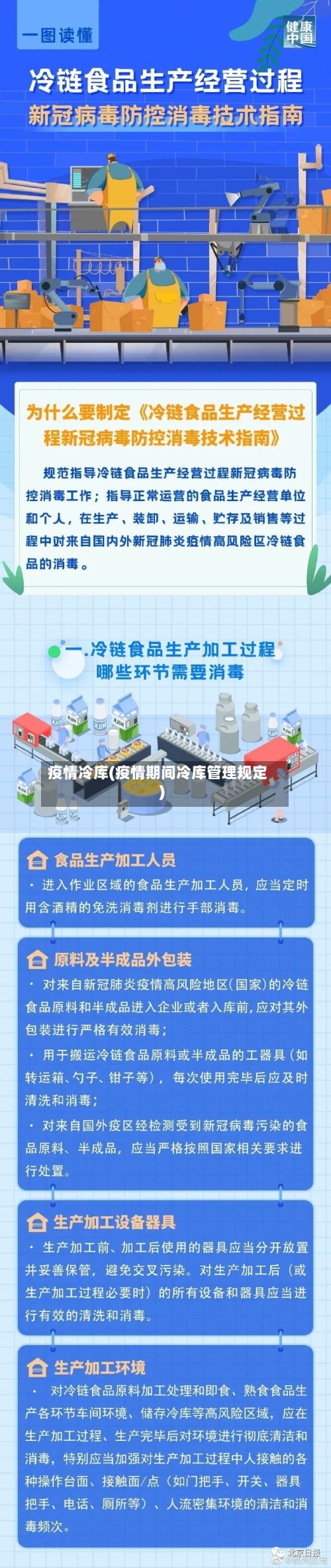 疫情冷库(疫情期间冷库管理规定)
