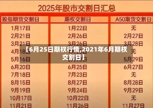 【6月25日期权行情,2021年6月期权交割日】-第3张图片