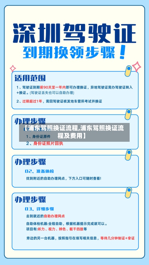 【浦东驾照换证流程,浦东驾照换证流程及费用】