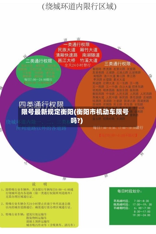限号最新规定衡阳(衡阳市机动车限号吗?)-第2张图片