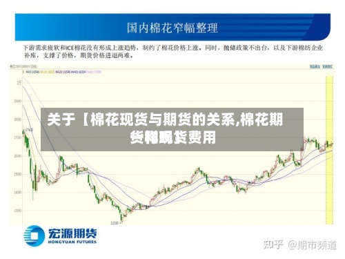 关于【棉花现货与期货的关系,棉花期货和现货费用
一样吗】