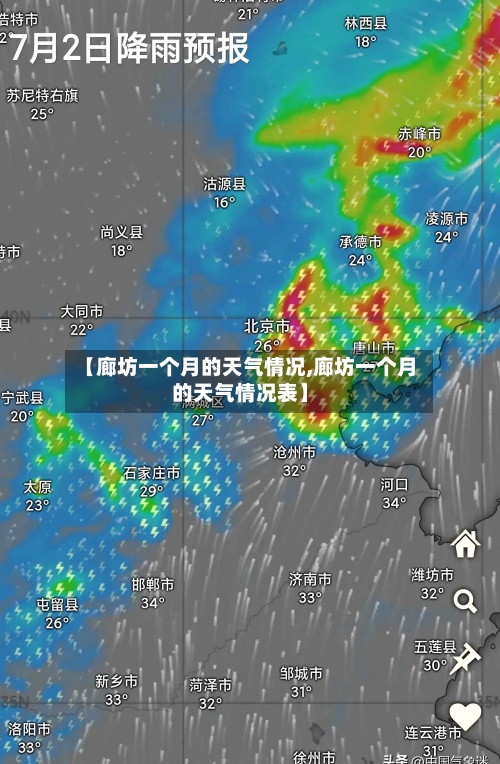 【廊坊一个月的天气情况,廊坊一个月的天气情况表】-第2张图片