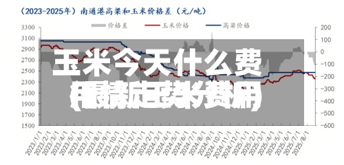 玉米今天什么费用
(最新玉米费用
行情走势分析)
