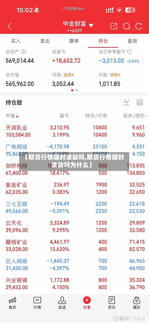 【期货行情随时波动吗,期货行情随时波动吗为什么】