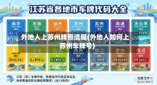 外地人上苏州牌照流程(外地人如何上苏州车牌号)-第2张图片