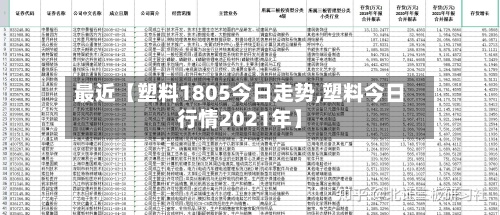 最近【塑料1805今日走势,塑料今日行情2021年】