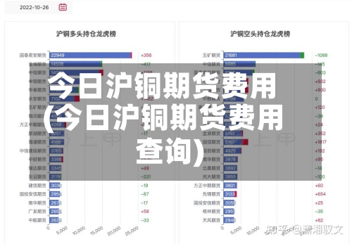 今日沪铜期货费用
(今日沪铜期货费用
查询)-第2张图片