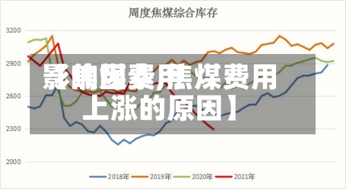 【焦煤费用
影响因素,焦煤费用
上涨的原因】-第3张图片