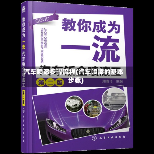 汽车喷漆步骤流程(汽车喷漆的基本步骤)-第2张图片