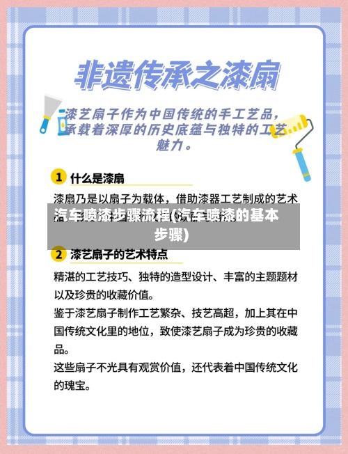 汽车喷漆步骤流程(汽车喷漆的基本步骤)