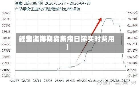 近来【上海锑期货费用行情上海交易所今日锑实时费用】-第2张图片