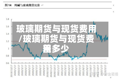玻璃期货与现货费用
/玻璃期货与现货费用
差多少
