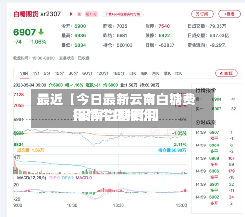 最近【今日最新云南白糖费用
,云南白糖费用
行情今日报价】