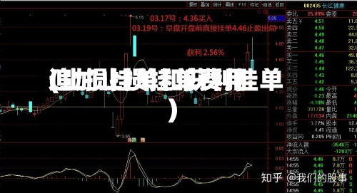 追加止损挂单费用
(止损挂单和获利挂单)