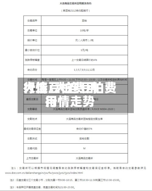 大连豆柏费用
行情/大连豆柏费用
行情走势