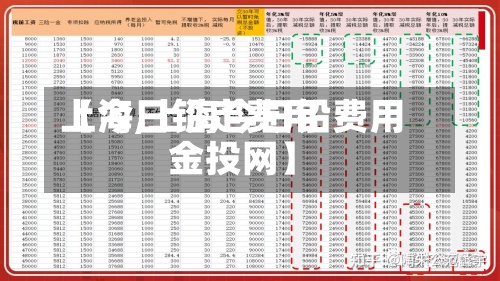 【今日铅定费用上海,上海今日铅费用金投网】