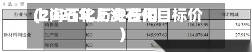 上海石化历史费用
(2021年上海石化目标价)