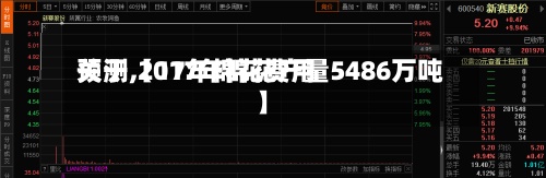 关于【17年棉花费用
预测,2017年棉花产量5486万吨】