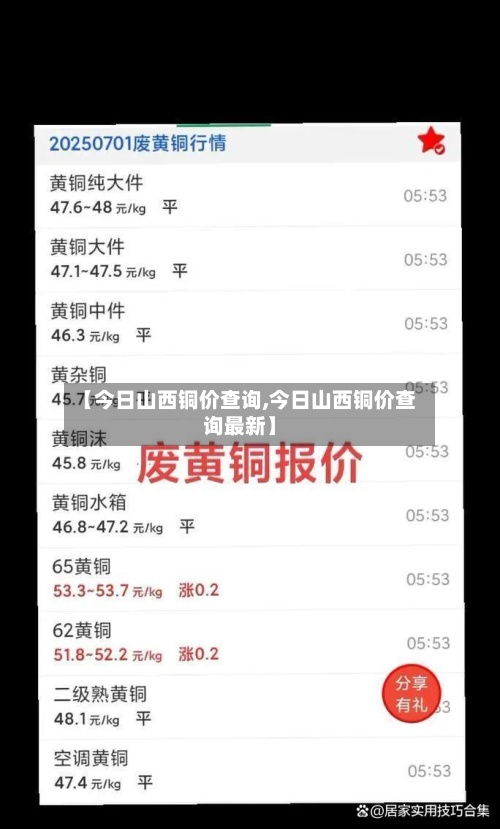 【今日山西铜价查询,今日山西铜价查询最新】