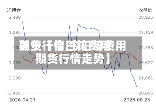 关于【今日锌费用
期货行情,今日锌费用
期货行情走势】-第2张图片