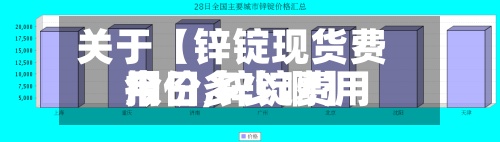 关于【锌锭现货费用
报价,锌锭费用
今日多少啊】