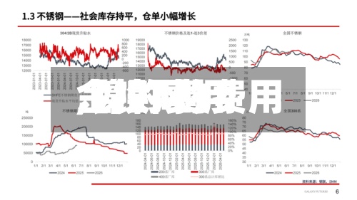 【镍4的费用
,镍的费用
金投网】