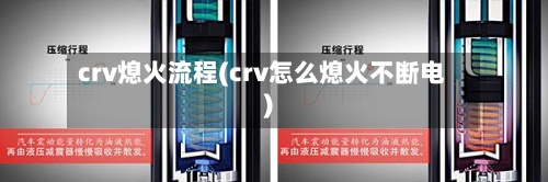 crv熄火流程(crv怎么熄火不断电)