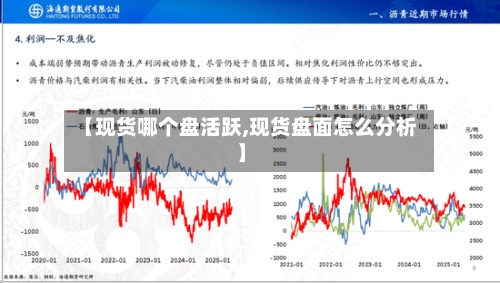 【现货哪个盘活跃,现货盘面怎么分析】