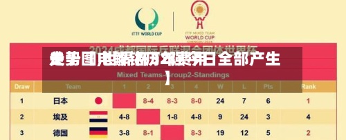 关于【电解铝历年费用
走势图,世界杯32强今日全部产生】