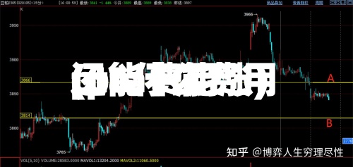 pta什么费用
(pta费用
还能不能涨)