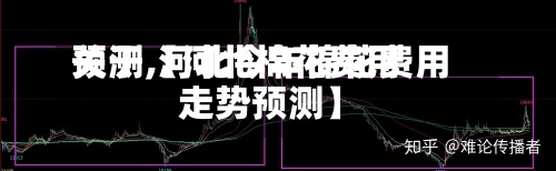 关于【河北棉花费用
预测,河北今年棉花费用
走势预测】-第2张图片