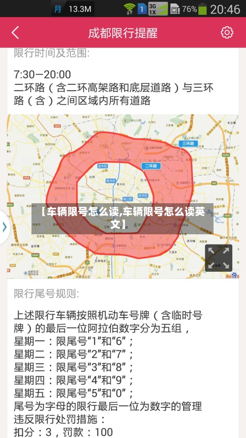 【车辆限号怎么读,车辆限号怎么读英文】