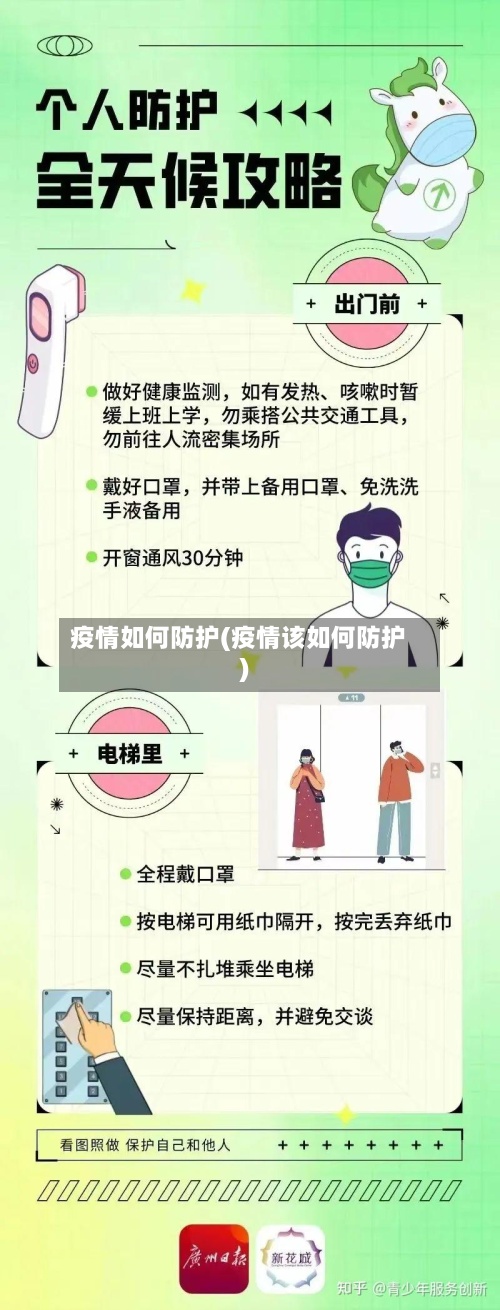 疫情如何防护(疫情该如何防护)