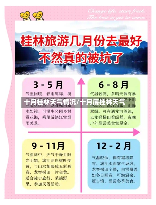 十月桂林天气情况/十月底桂林天气