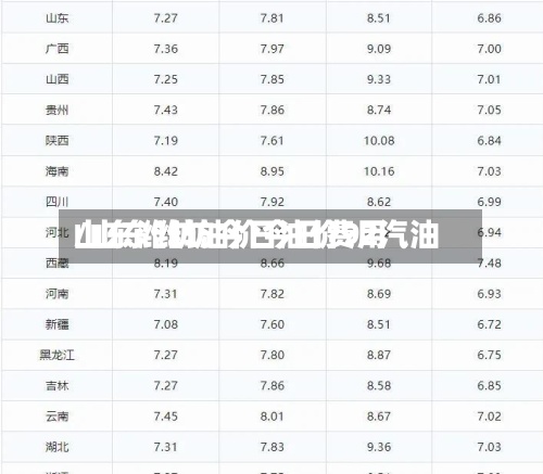 山东潍坊油价今日费用
/山东潍坊今日油价92汽油