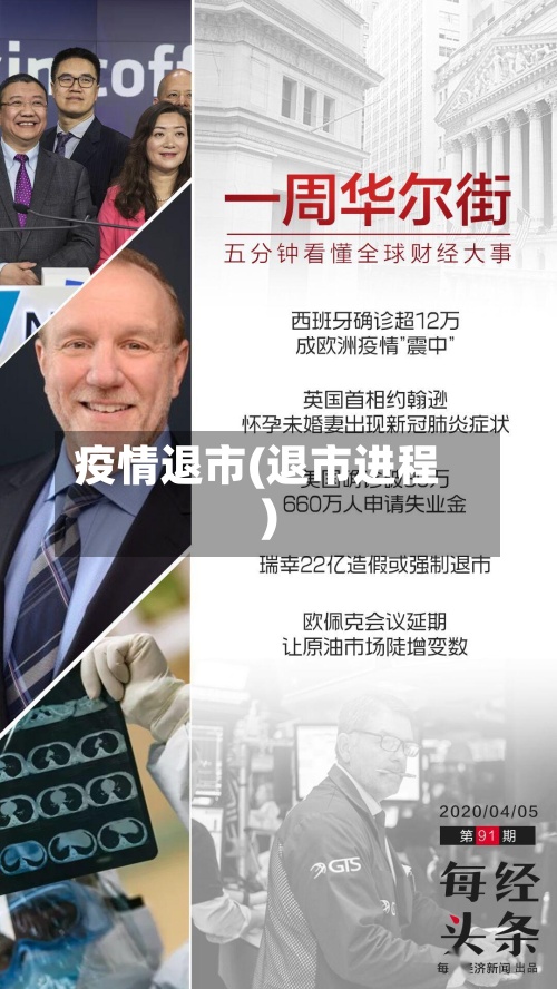 疫情退市(退市进程)