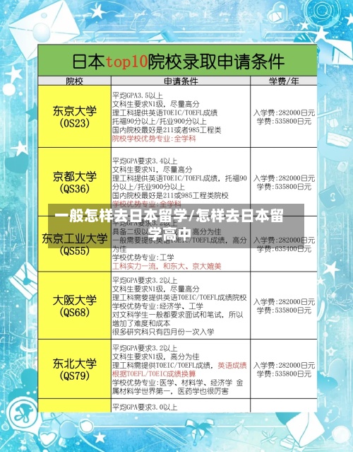 一般怎样去日本留学/怎样去日本留学高中