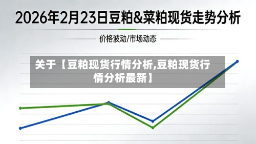 关于【豆粕现货行情分析,豆粕现货行情分析最新】